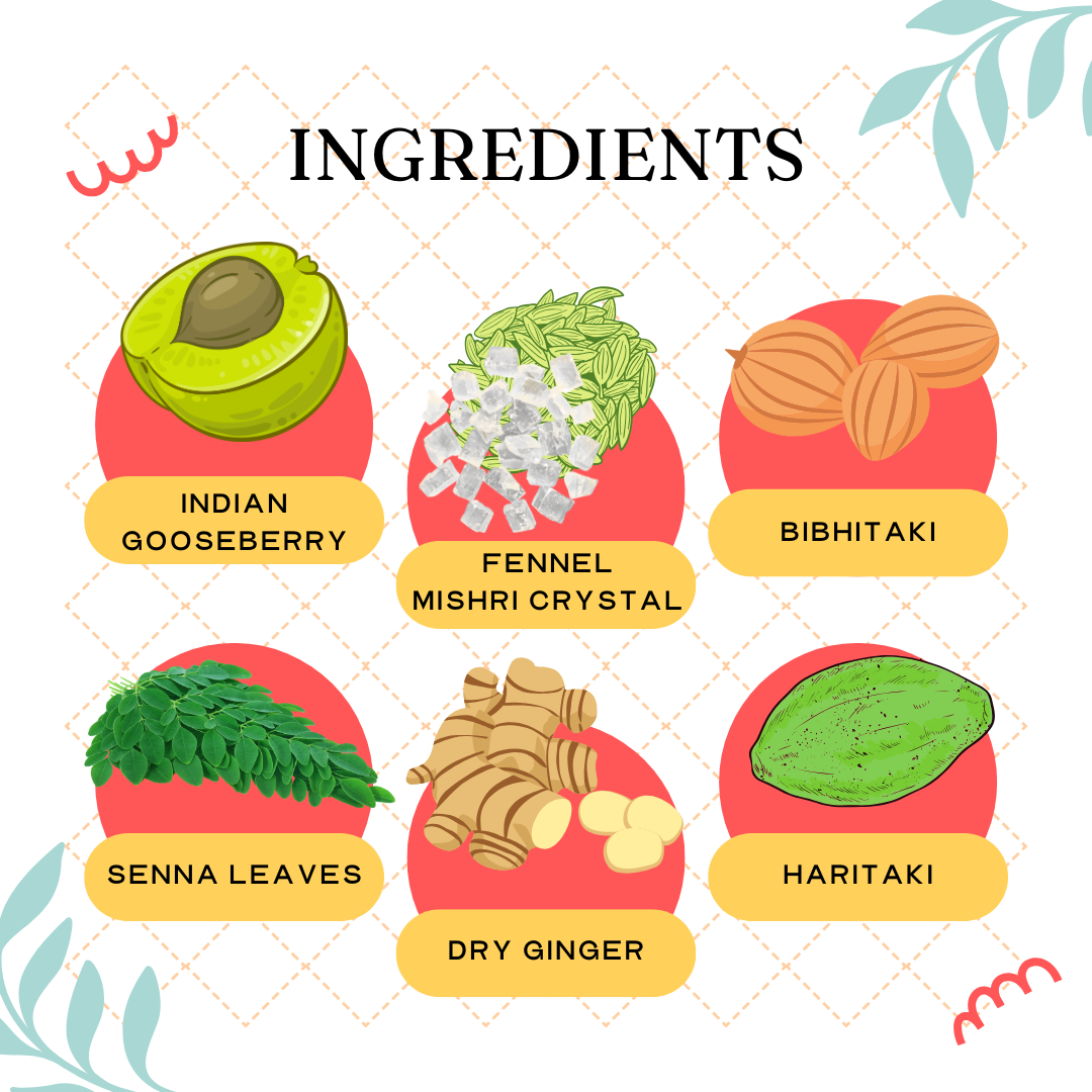 Gut Restore+ — Advanced Probiotic + Prebiotic Formula (60 Capsules)