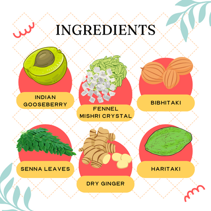 Gut Restore+ — Advanced Probiotic + Prebiotic Formula (60 Capsules)