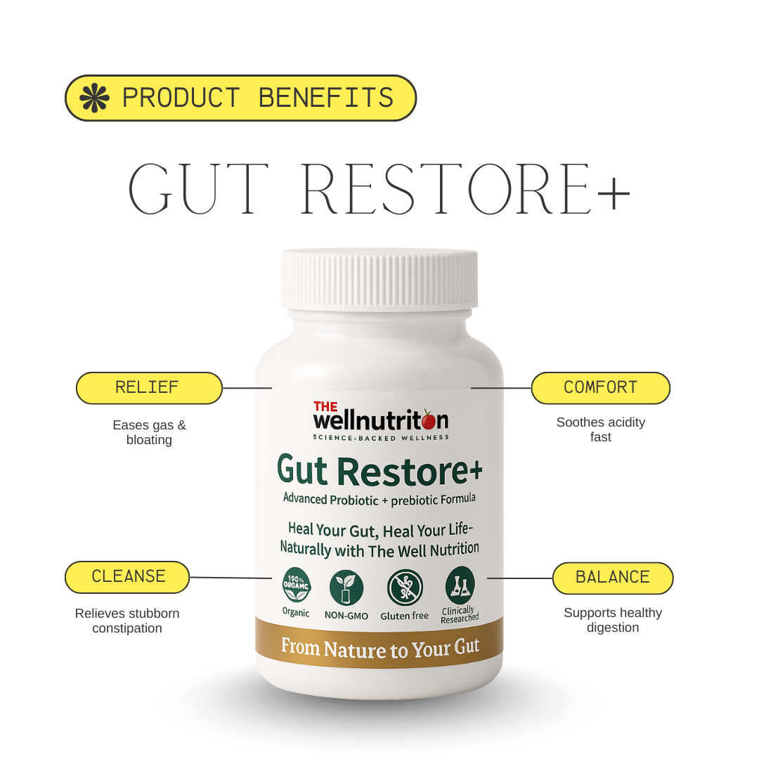 Gut Restore+ — Advanced Probiotic + Prebiotic Formula (60 Capsules)