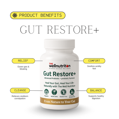 Gut Restore+ — Advanced Probiotic + Prebiotic Formula (60 Capsules)